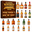Whisky Advent Calendar 2026 – 24 Flat Acrylic Bottle Ornaments
