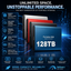 External Hard Drive Portable SSD High Speed USB Storage 128tb 3