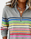 Sweatshirt | Half Zip, Rainbow Stripe Detailing 6