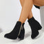 Detail of the gold zip on the black ankle boots